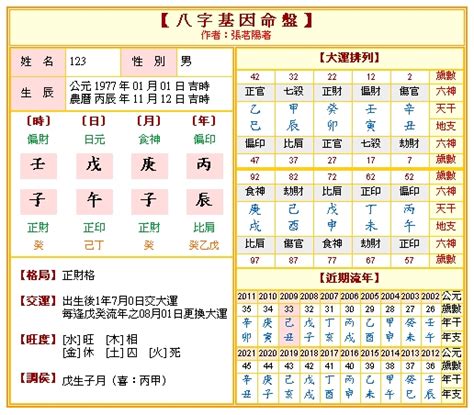 五行八字|生辰八字五行排盤，免費八字算命網，生辰八字算命姻緣，免費八。